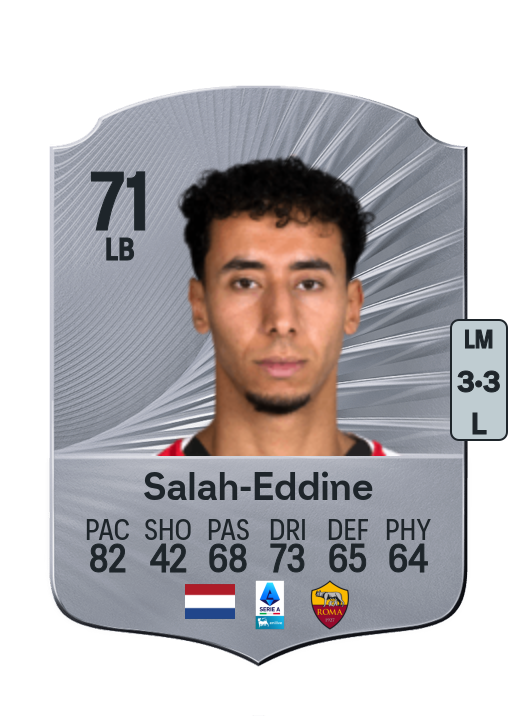 Anass Salah-Eddine
