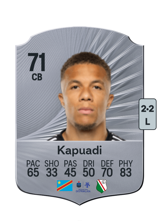 Steve Kapuadi