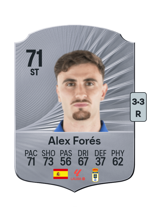 Alex Forés Mendoza