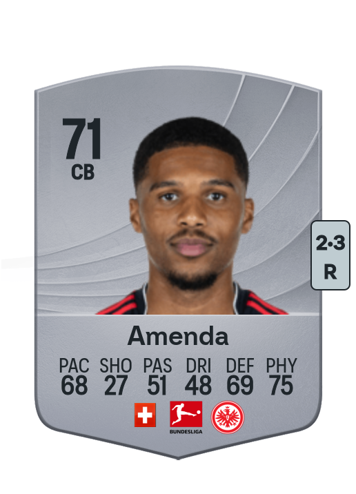 Aurèle Amenda