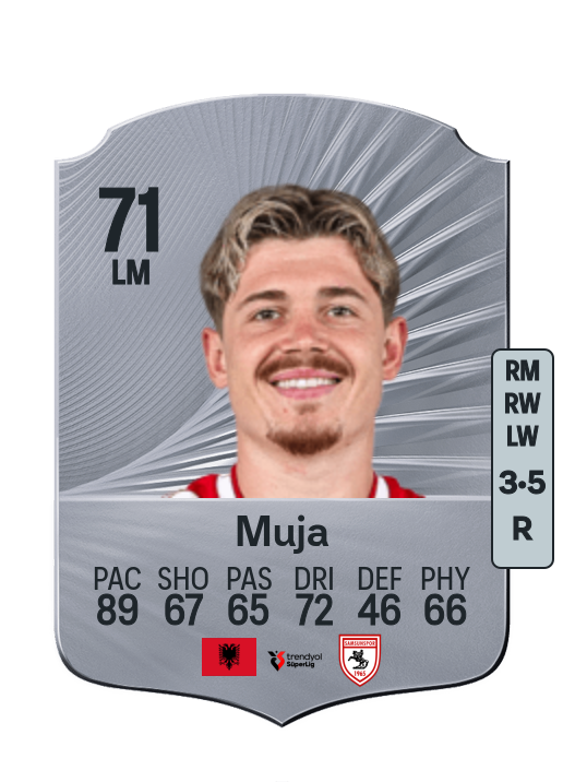 Arbnor Muja