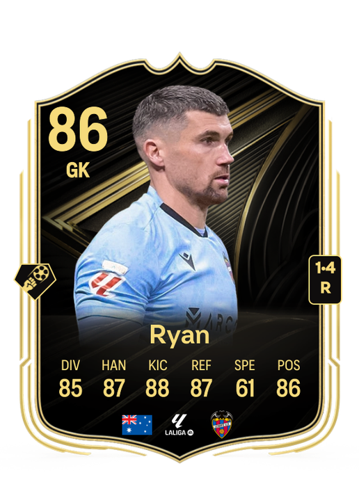 Mathew Ryan