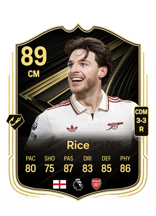 Declan Rice