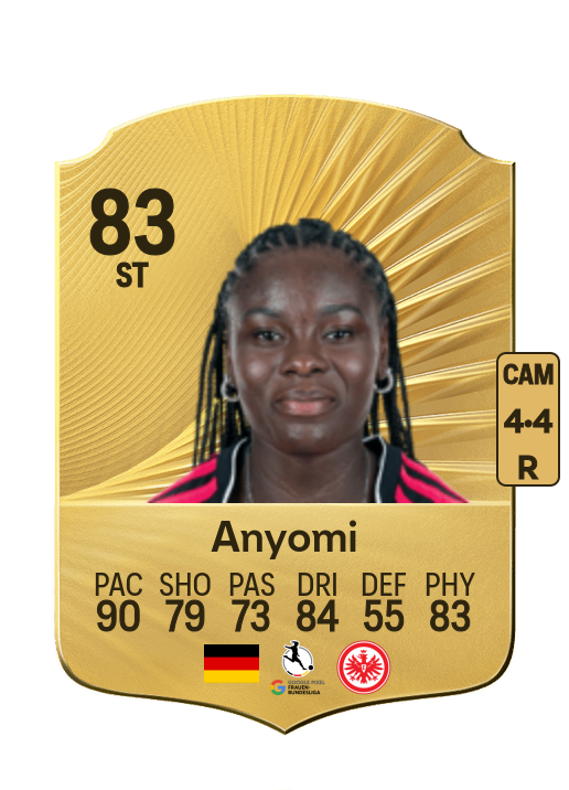 Nicole Anyomi