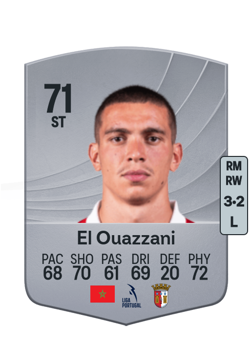 Amine El Ouazzani