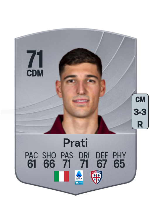 Matteo Prati