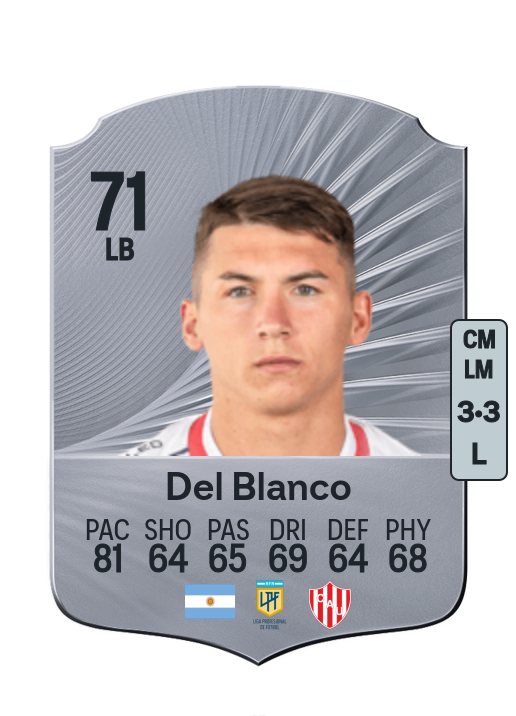Mateo Del Blanco