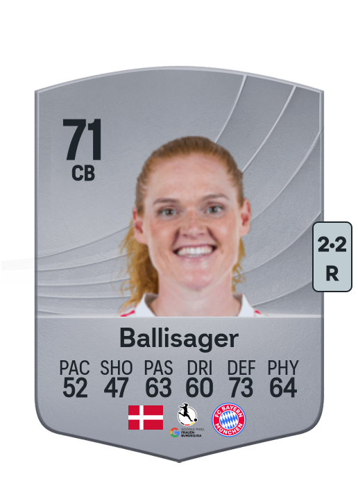 Stine Ballisager