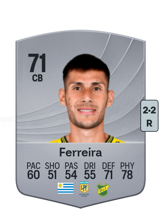 Lucas Ferreira
