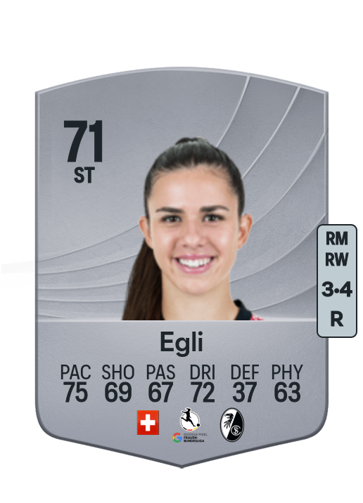 Leela Egli