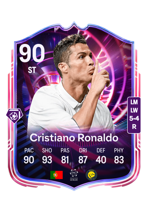 C. Ronaldo dos Santos Aveiro