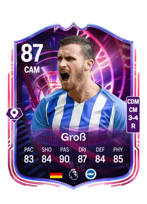 Pascal Groß