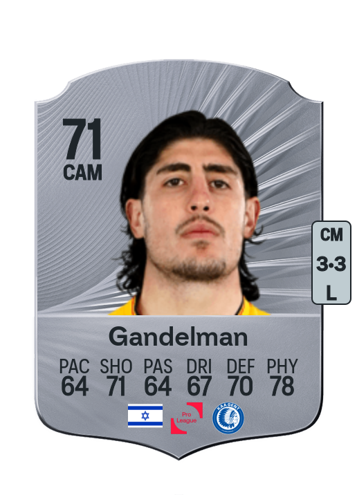 Omri Gandelman