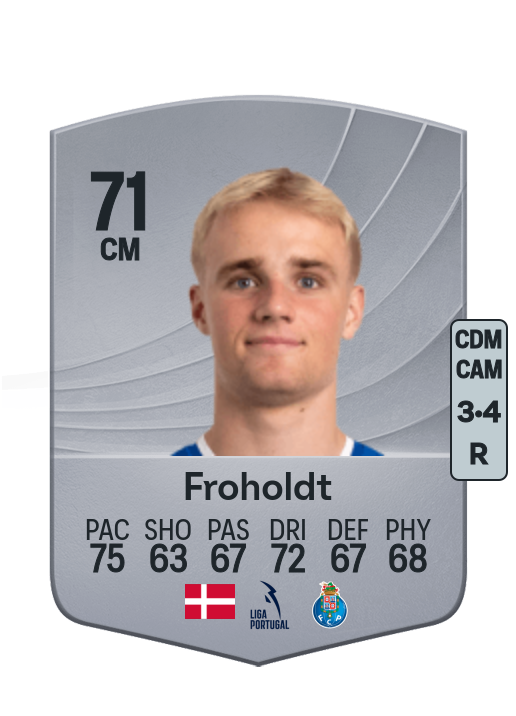 Victor Froholdt
