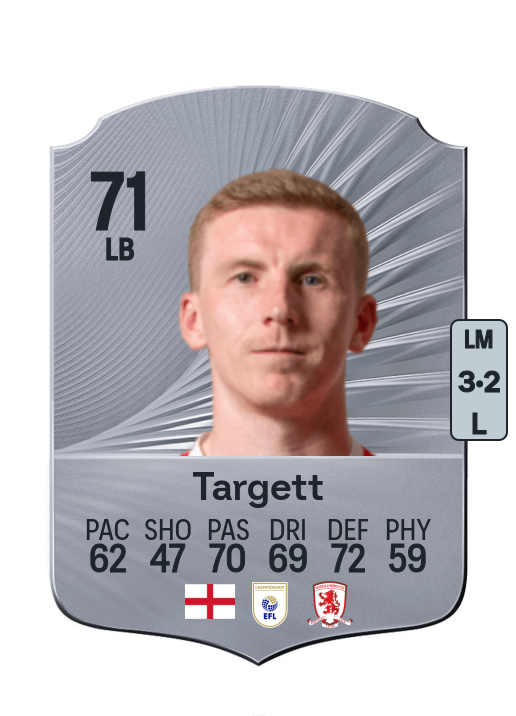 Matt Targett