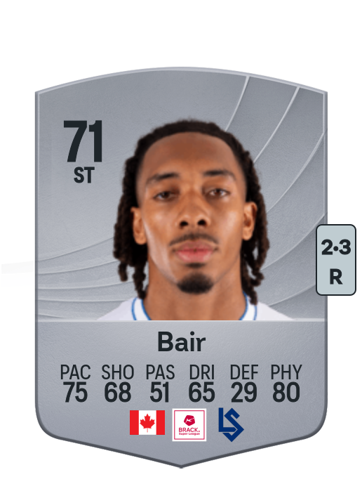 Theo Bair