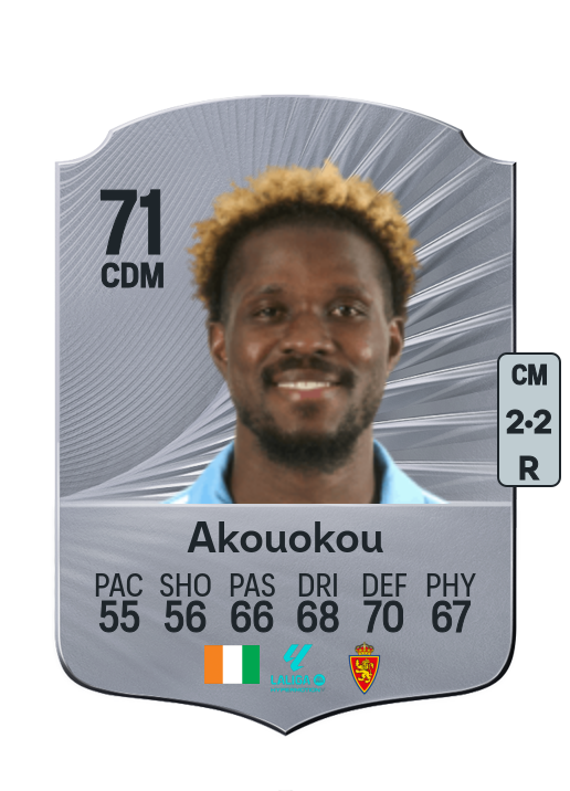 Paul Akouokou