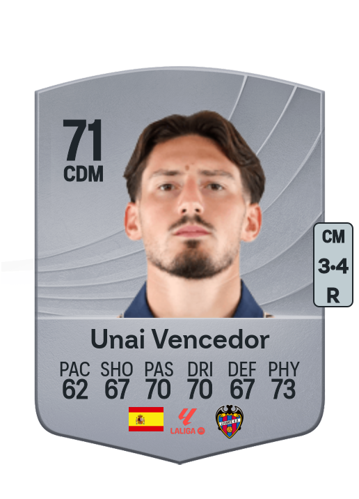 Unai Vencedor Paris