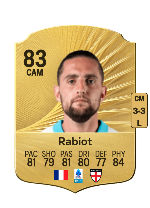 Adrien Rabiot