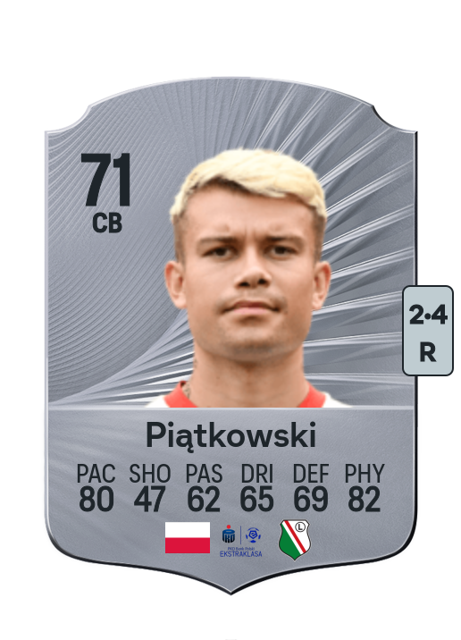 Kamil Piątkowski
