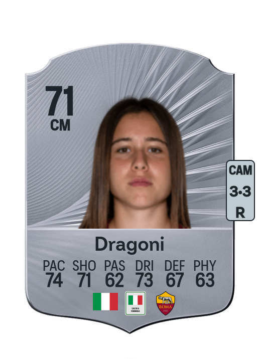 Giulia Dragoni