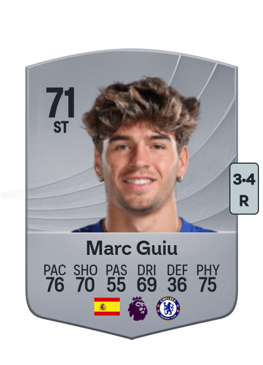 Marc Guiu Paz