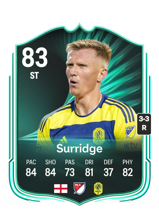 Sam Surridge
