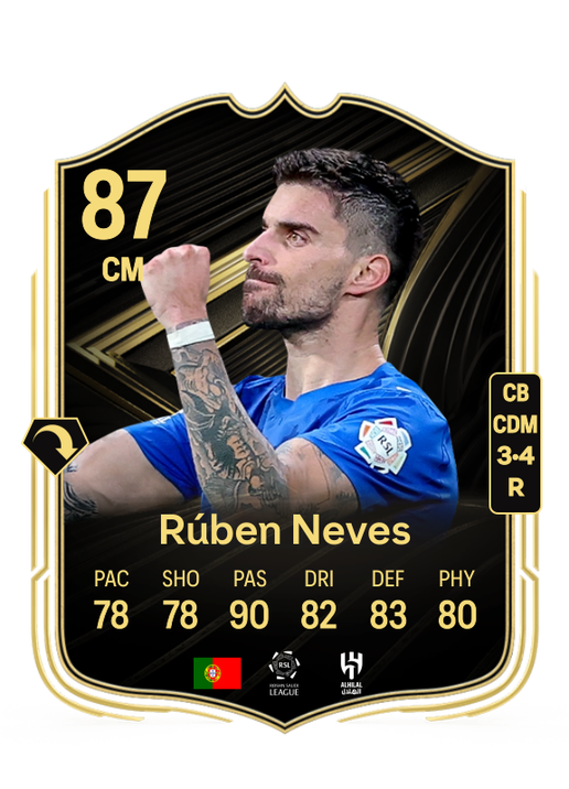 Rúben Diogo da Silva Neves