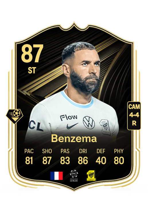 Karim Benzema