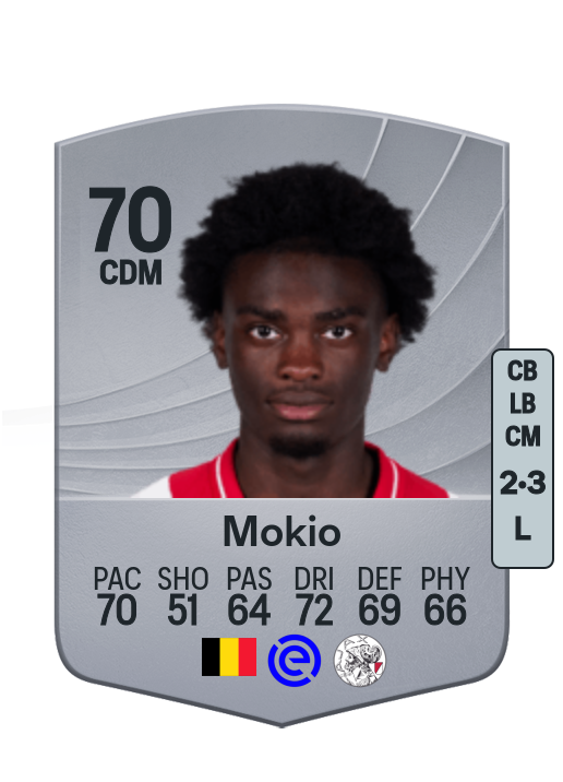 Jorthy Mokio