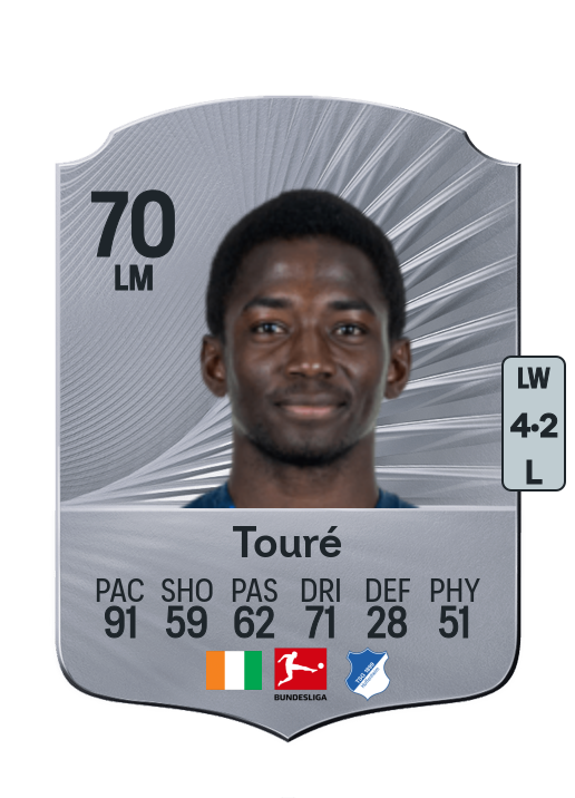 Bazoumana Touré