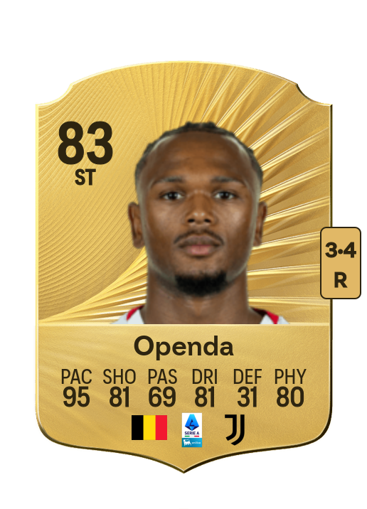 Loïs Openda