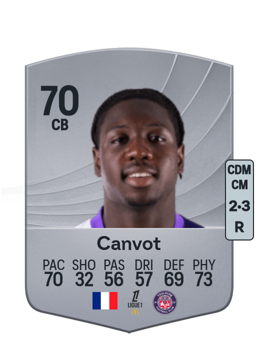 Jaydee Canvot