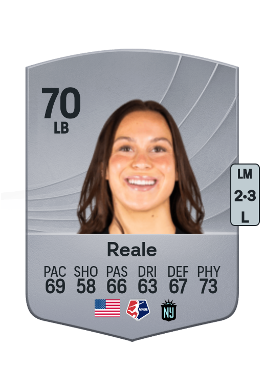 Lilly Reale