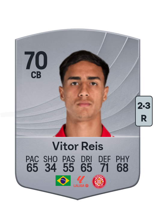 Vitor Reis