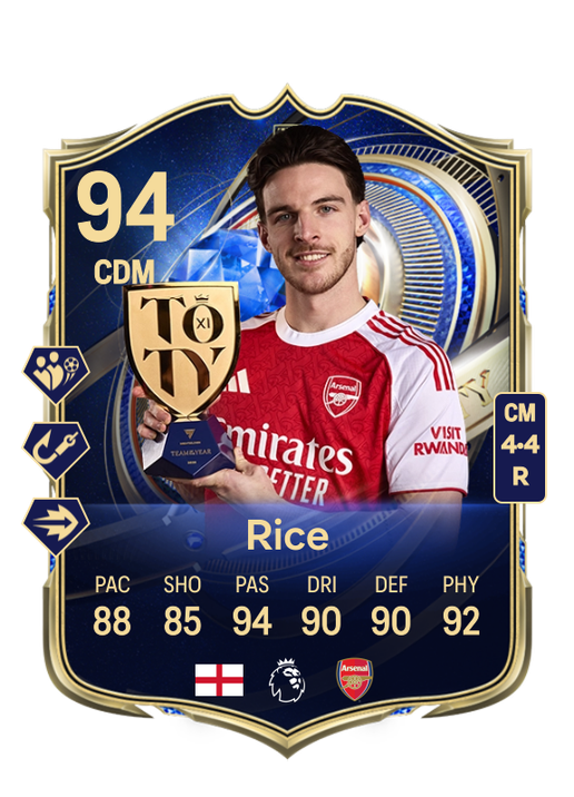 Declan Rice