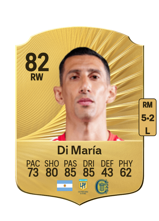 Ángel Di María