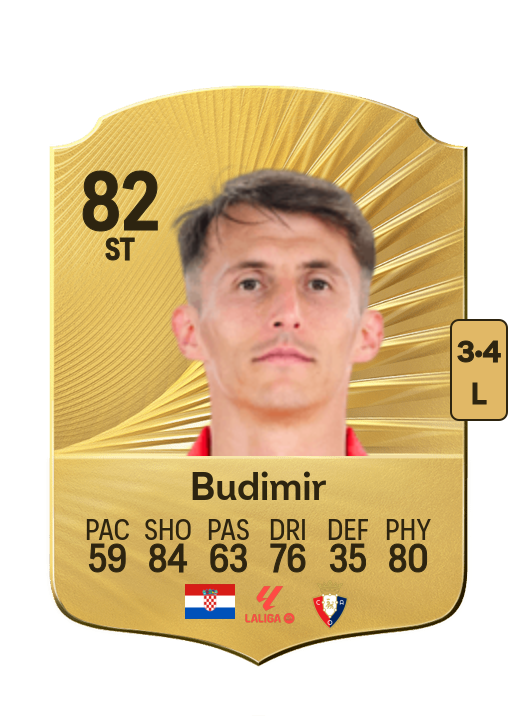 Ante Budimir