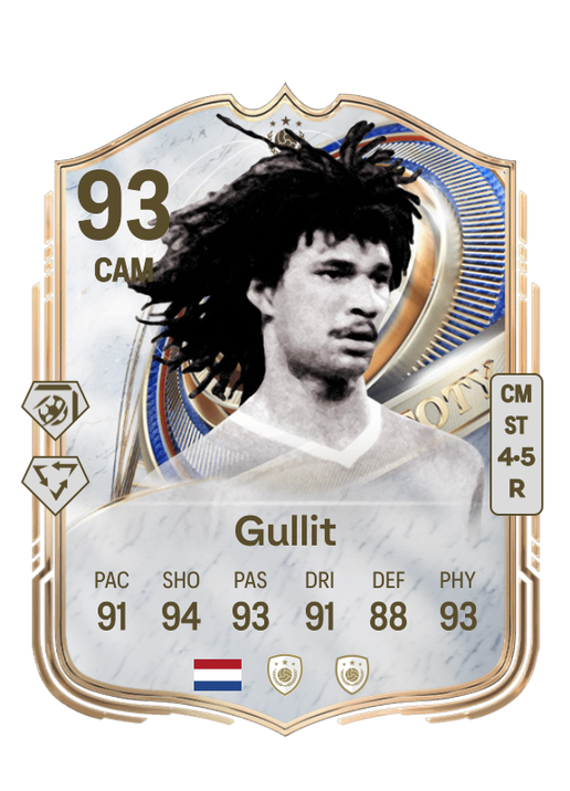 Ruud Gullit