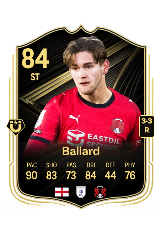 Dom Ballard