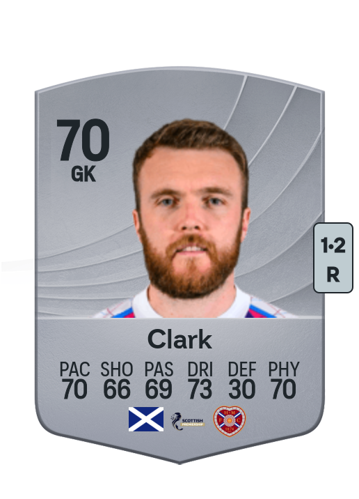 Zander Clark