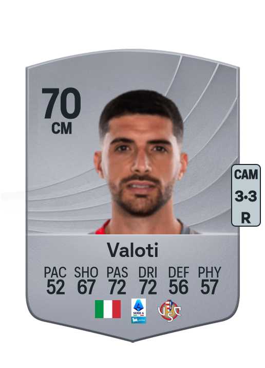 Mattia Valoti