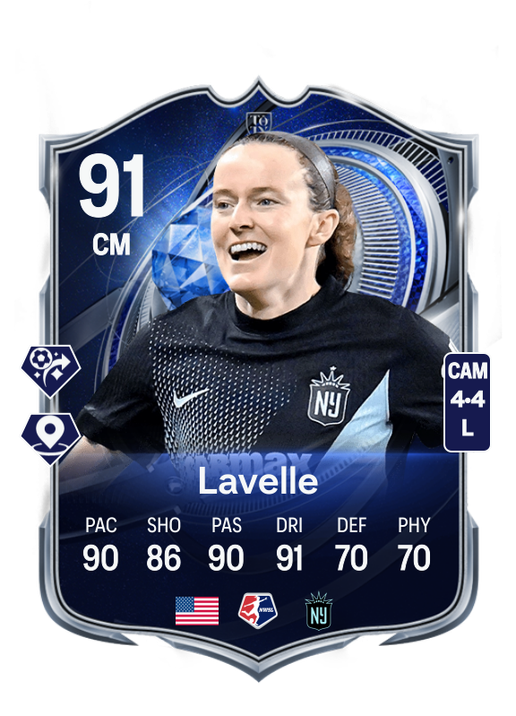 Rose Lavelle