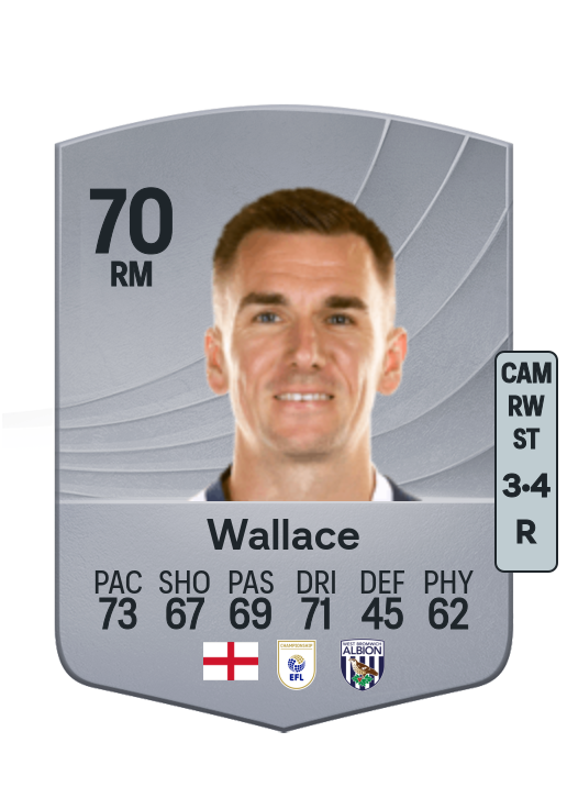 Jed Wallace