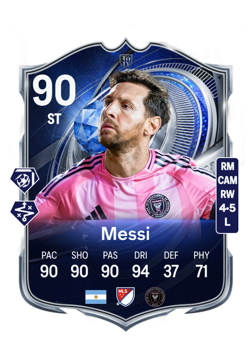 Lionel Messi