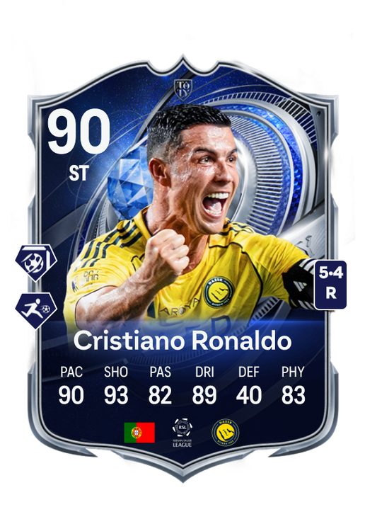 C. Ronaldo dos Santos Aveiro