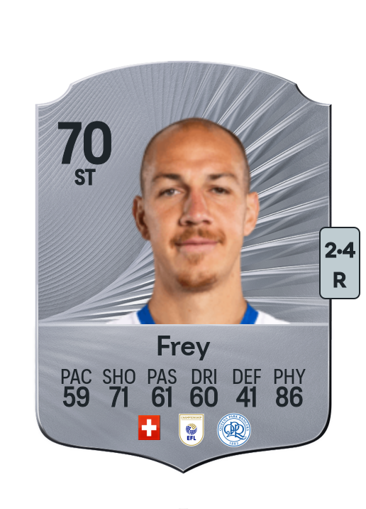 Michael Frey