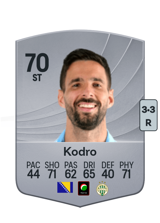 Kenan Kodro