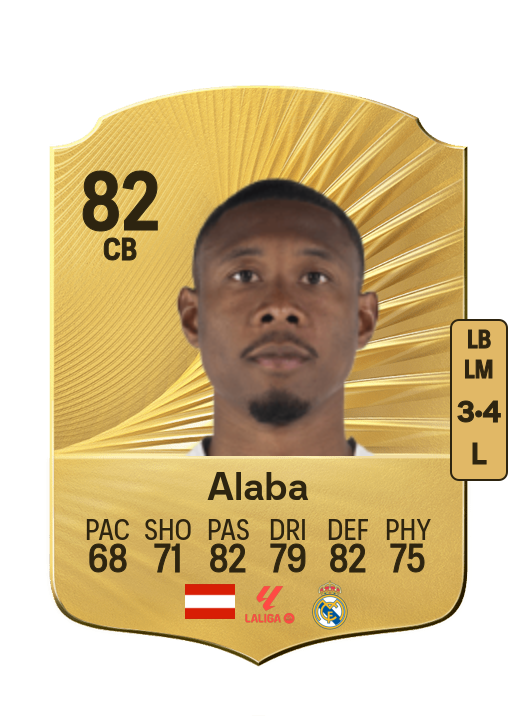 David Alaba