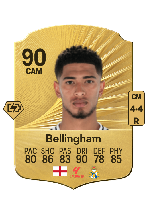 Jude Bellingham